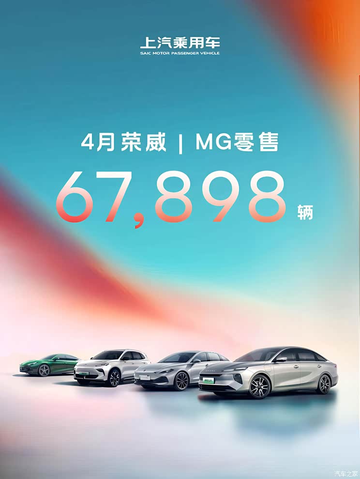 【图】名爵零售同比增长71% 荣威品牌+名爵品牌4月份零售67898辆