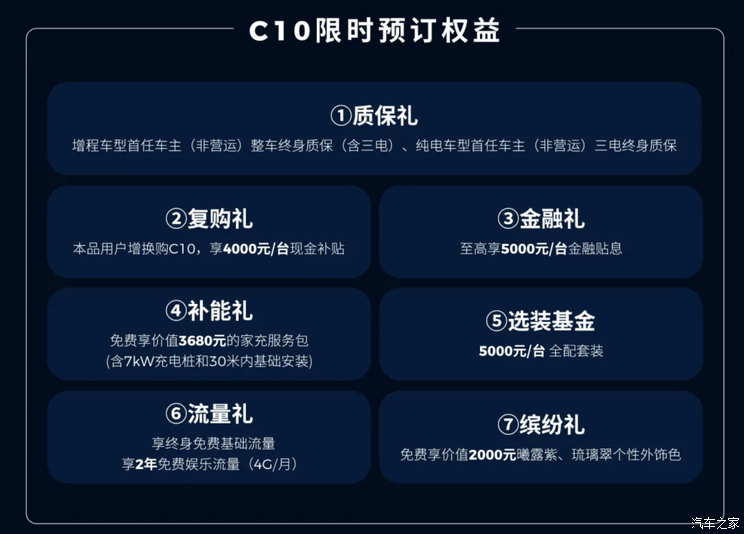 汽车之家