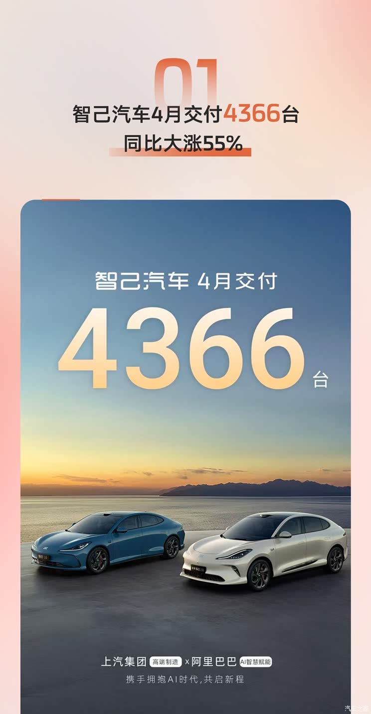 【图】智己4月交付量为4366台 推出LS6五一购车权益 包含5年0息/0首付等