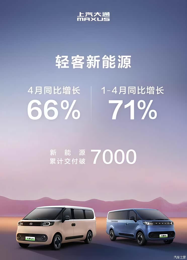 【图】同比增长66% 上汽大通MAXUS在4月新能源累计交付破7000台