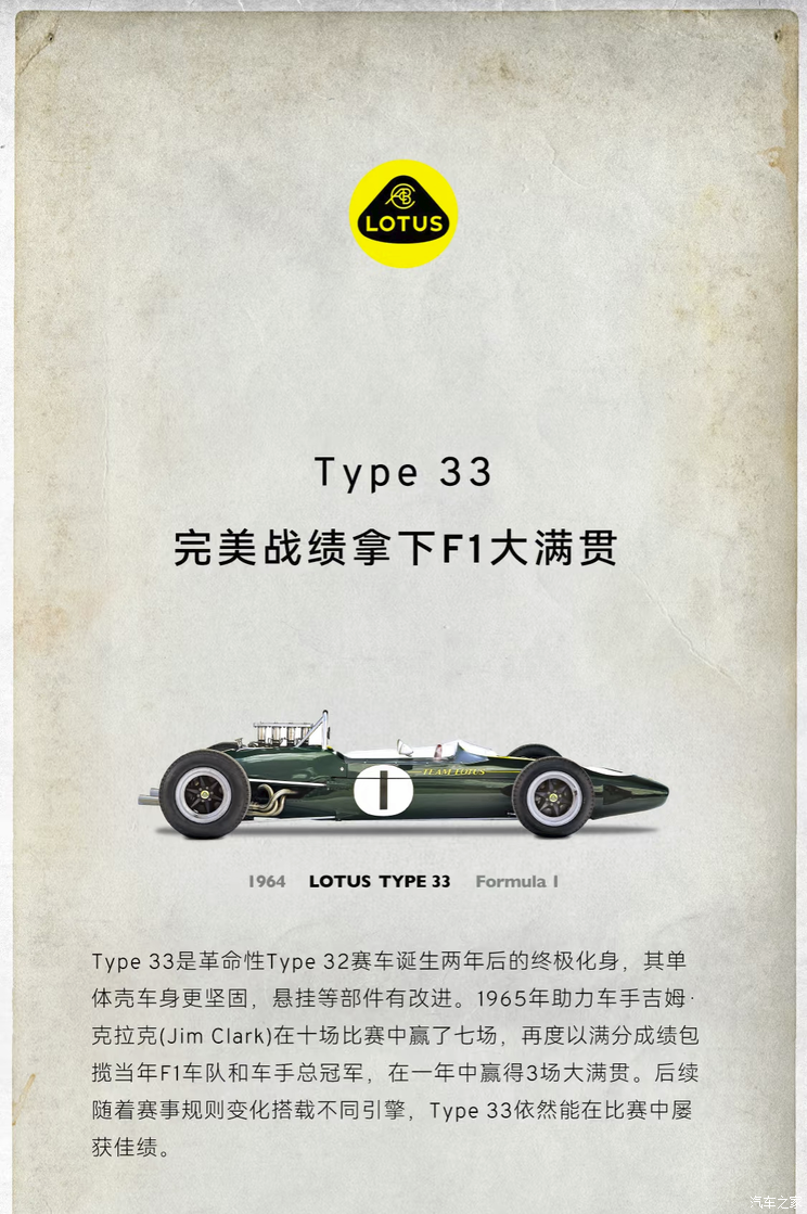 【图】纪念传奇车手Jim Clark 莲花跑车发布EMIRA特别版预告图