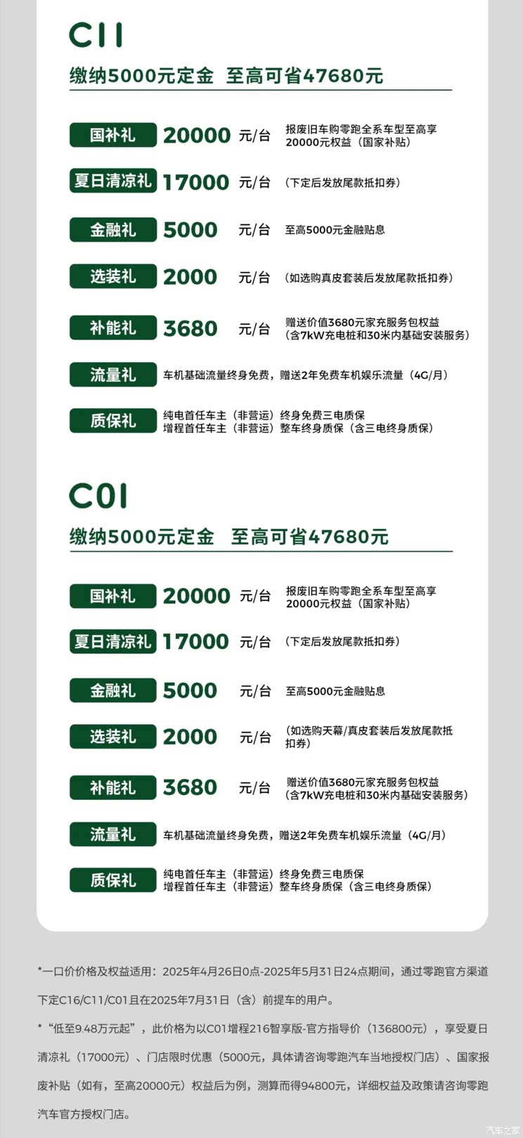 汽车之家