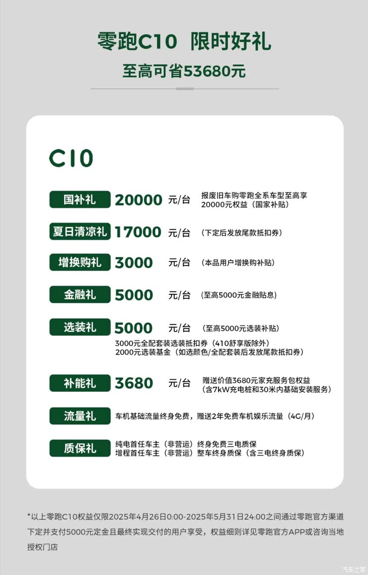 汽车之家