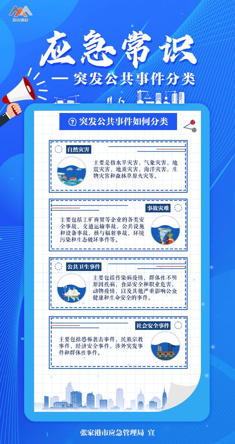 ▶突发‖最新▶紧急|突发情况‖最新攻略