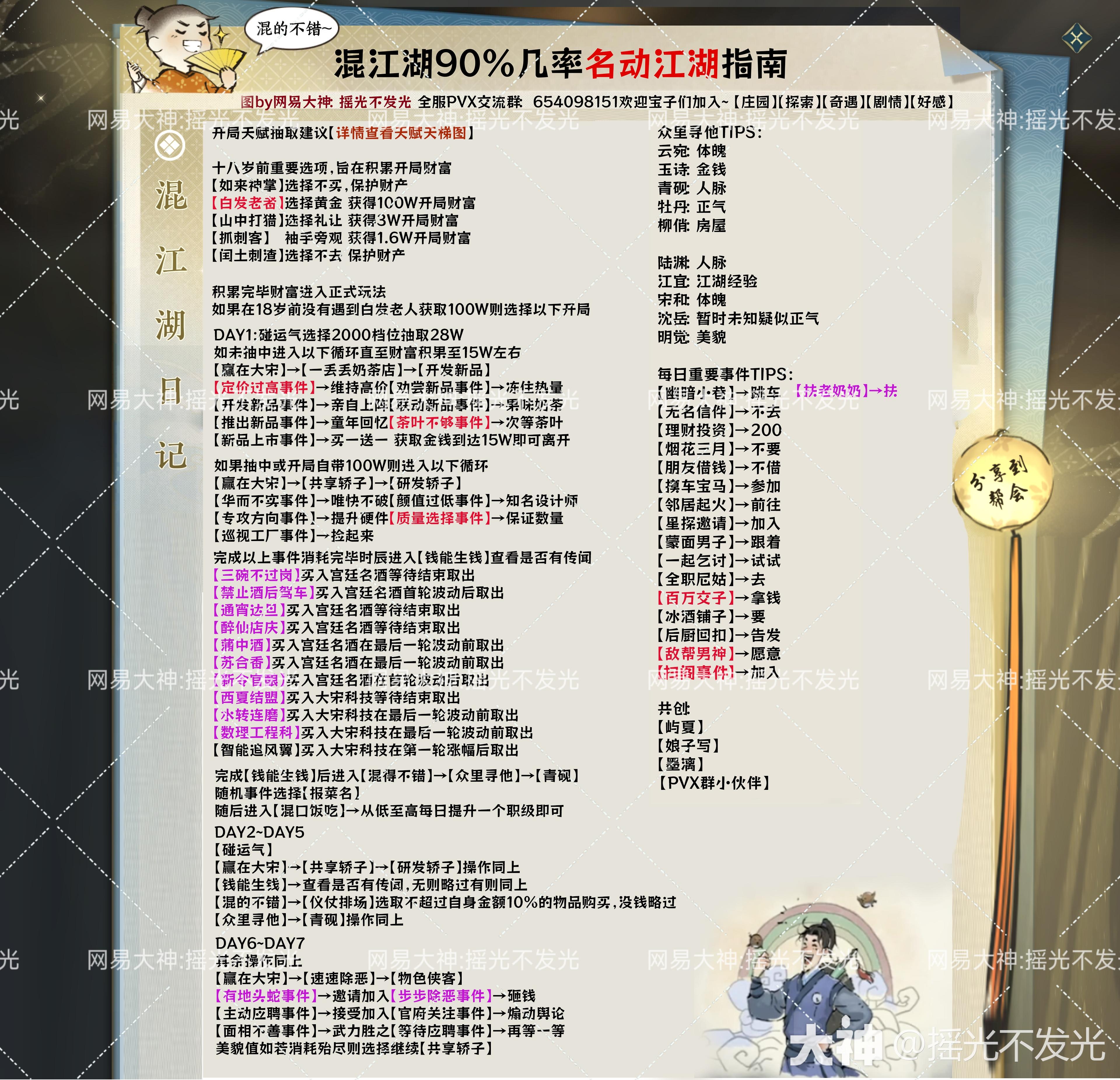▶最新攻略,1 长刀无痕