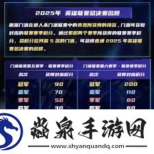 狼人杀第五赛季总决赛怎么玩