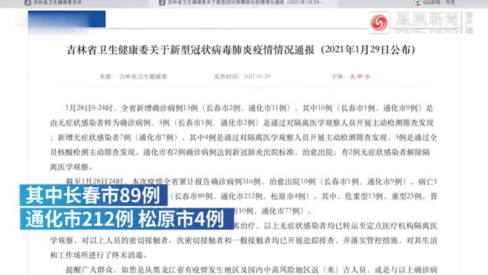 ▶紧急突发,吉林新增1730例本土确诊病例‖疫情防控形势严峻→市民该如何应对·最新攻略