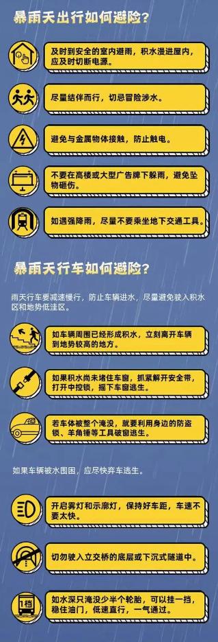 ▶紧急警报!·18款潜藏危机