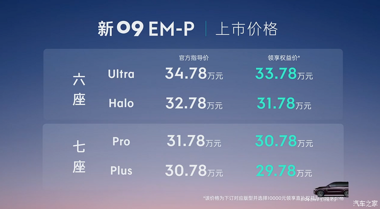汽车之家